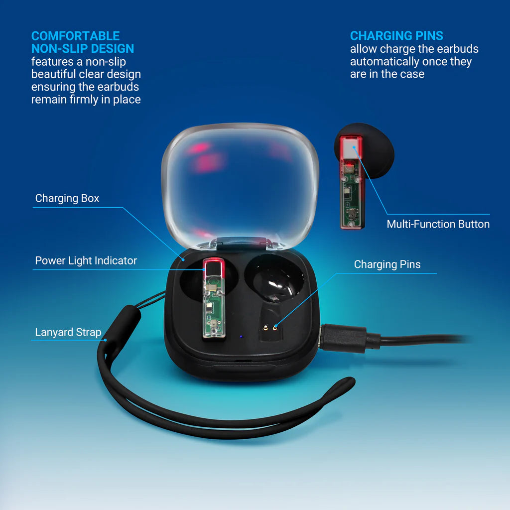 The True Wireless Earbuds