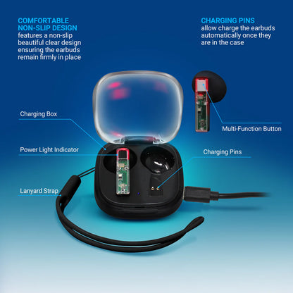 The True Wireless Earbuds